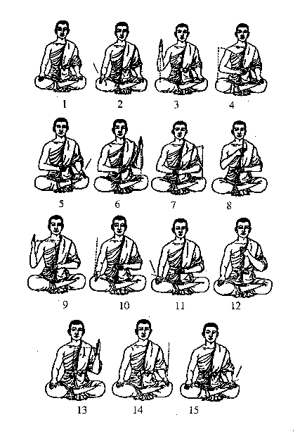 手動瞑想のやり方図